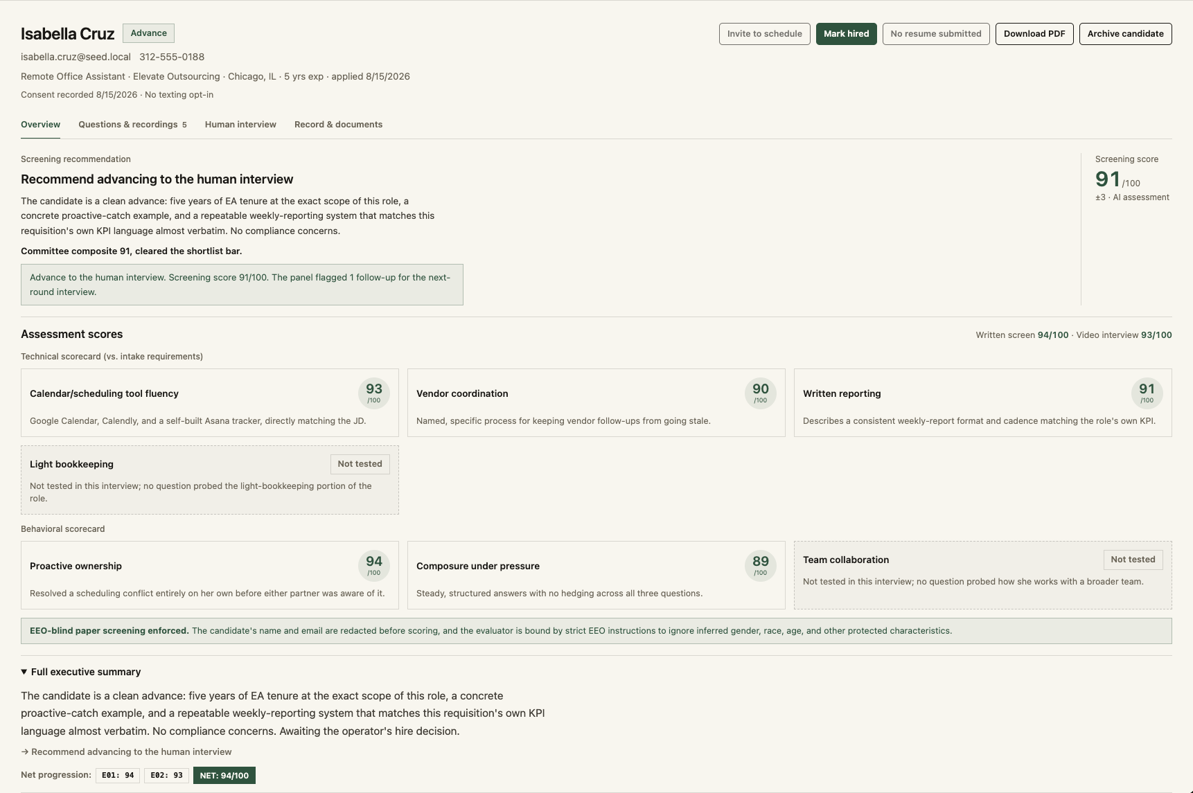 Bruno IQ candidate dossier showing the screening recommendation, role-specific assessment scores, supporting notes, and criteria not tested